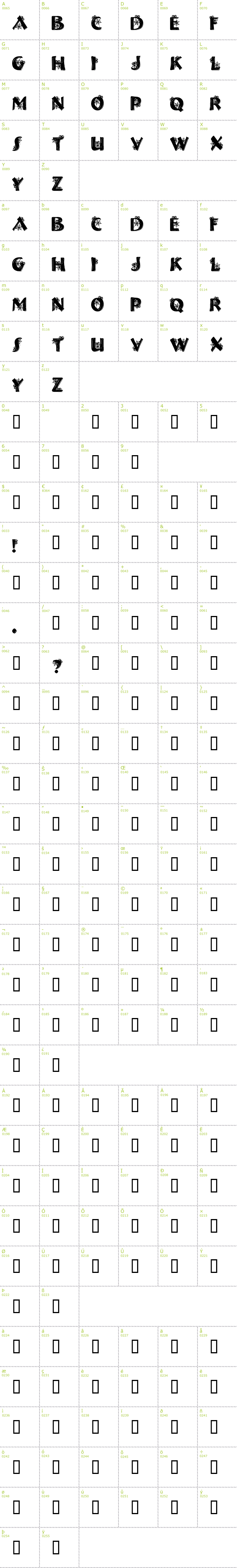 Full CharMap: Halloween Spider font
