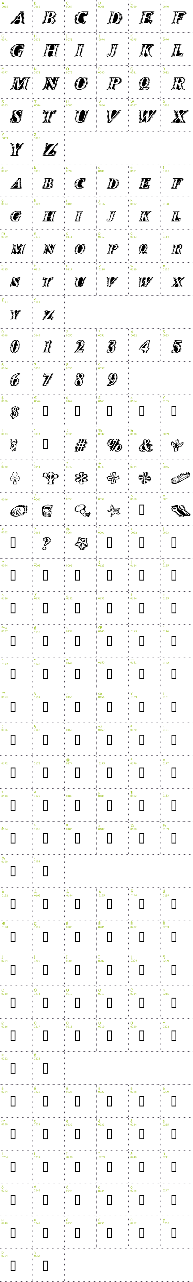 Full CharMap: Zippo font