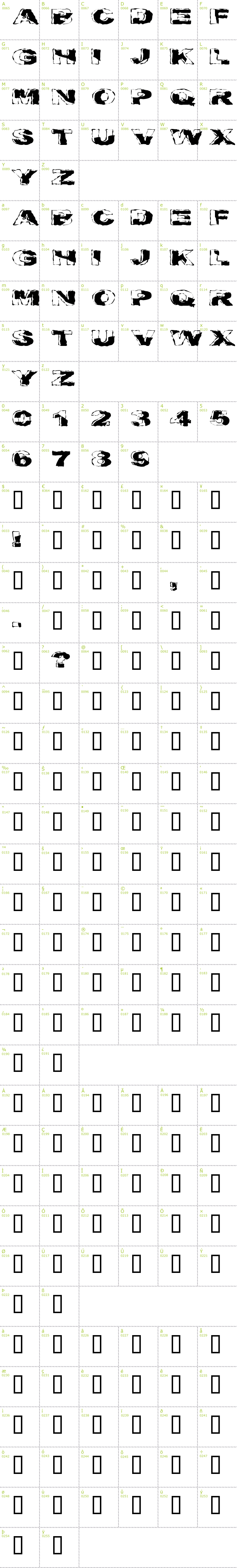 Full CharMap: Crackaddict font