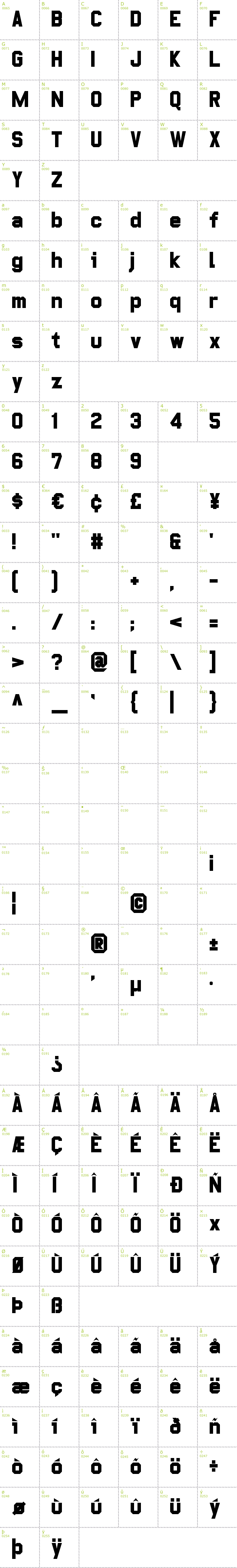 Full CharMap: Pop Warner font