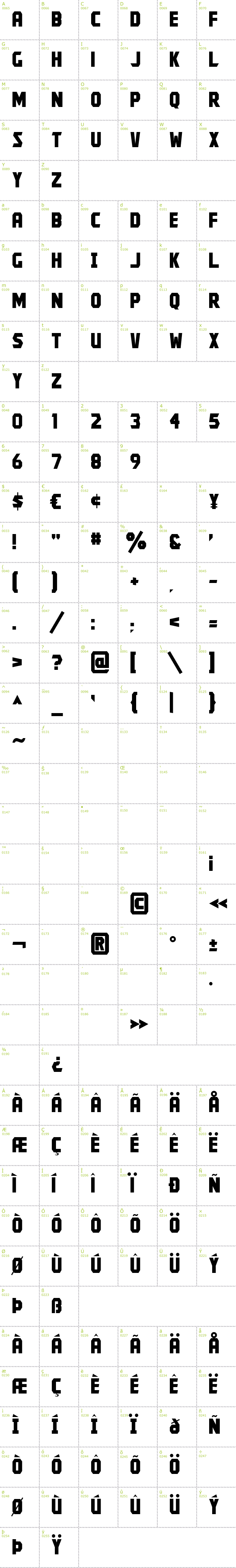 Full CharMap: Kroftsmann font