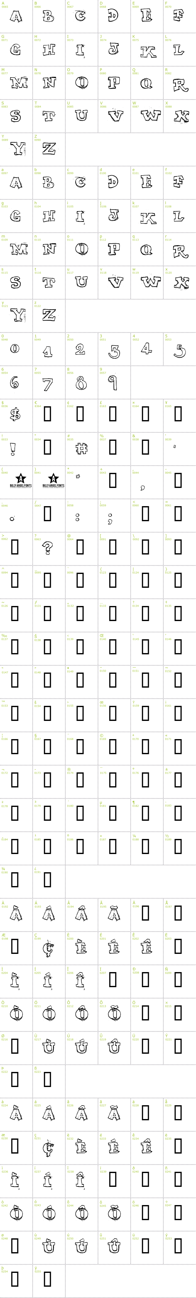 Full CharMap: My Turtle font