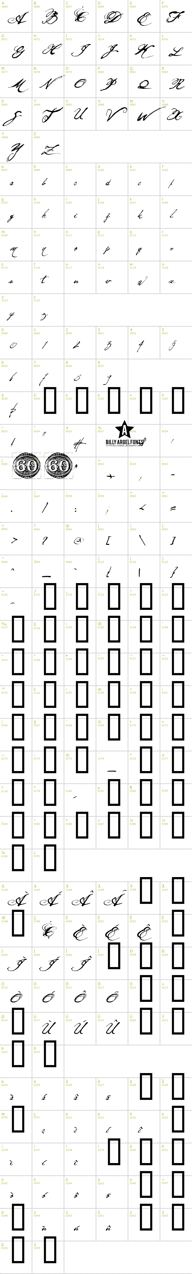 Full CharMap: Olho de Boi font