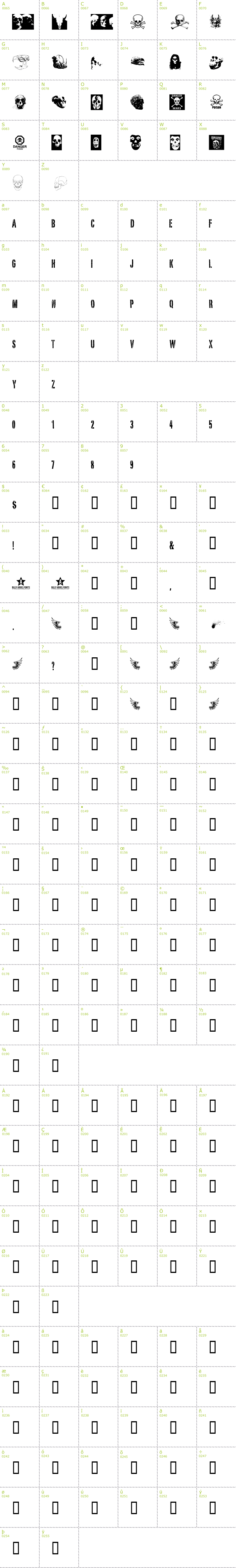 Full CharMap: Skull TS 2 font