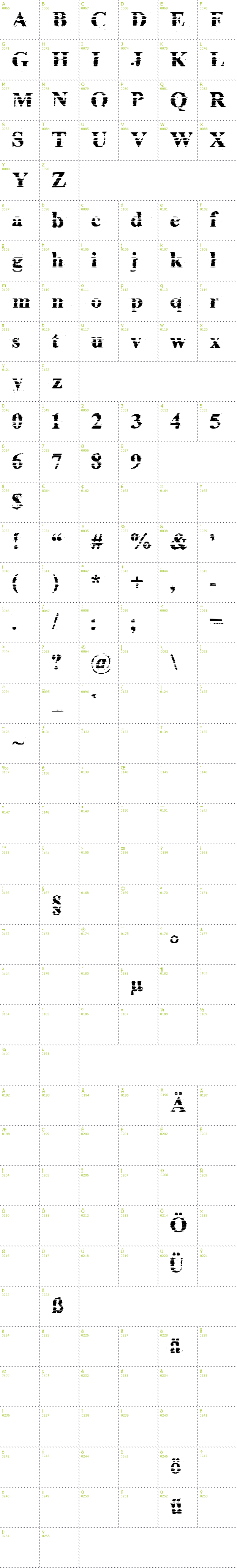 Full CharMap: Cheap ink killed my printer font