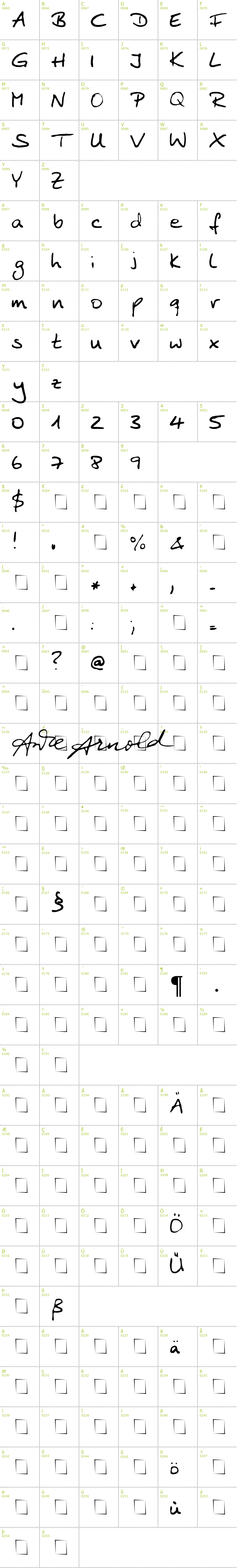 Full CharMap: Anke Print font