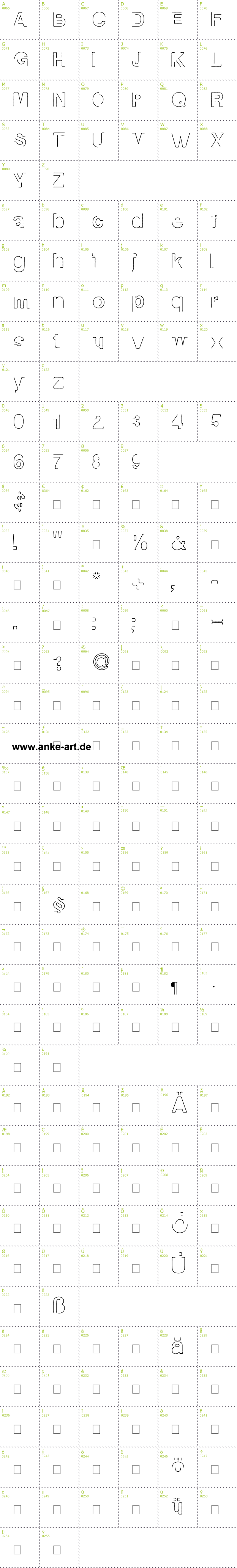 Full CharMap: manko font