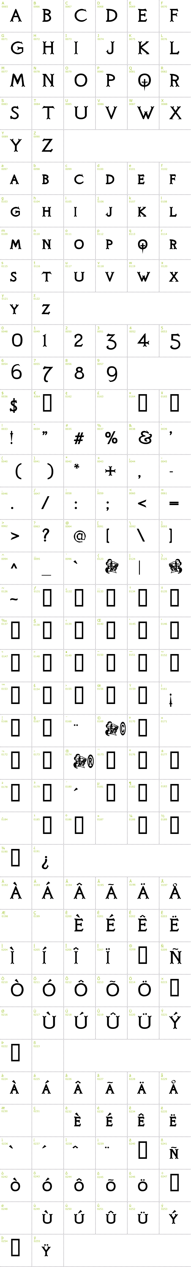 Full CharMap: Knights Quest font