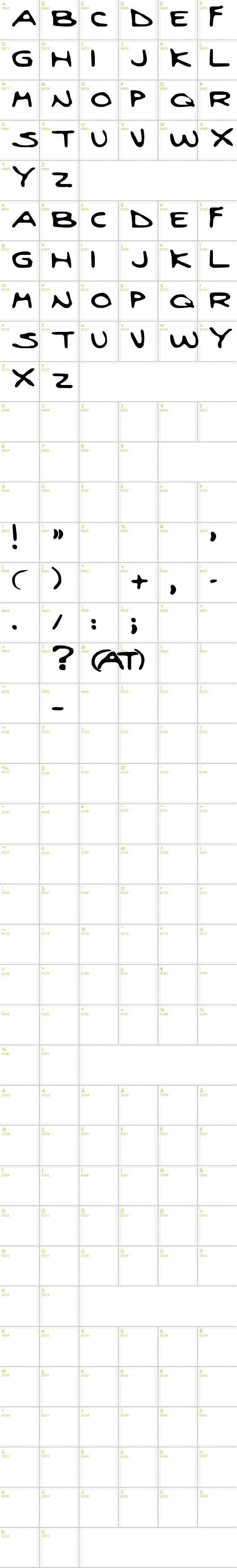 Full CharMap: Goldberg font