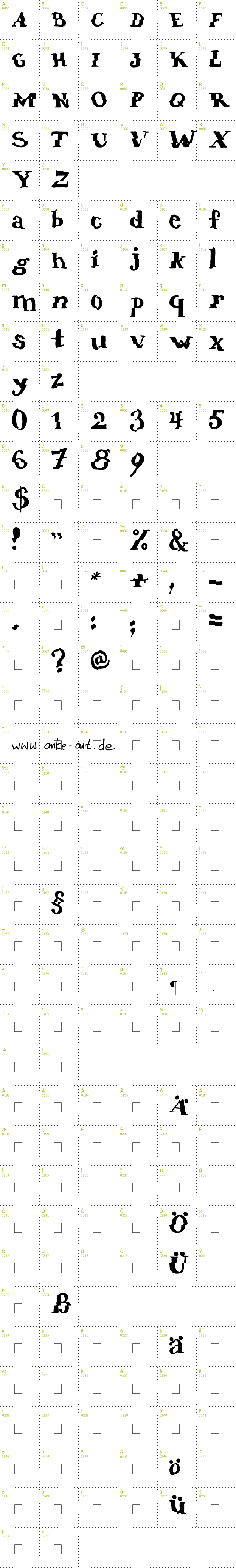 Full CharMap: verrutscht font