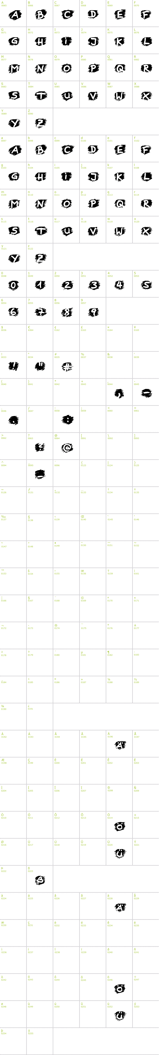 Full CharMap: Boring Lesson font