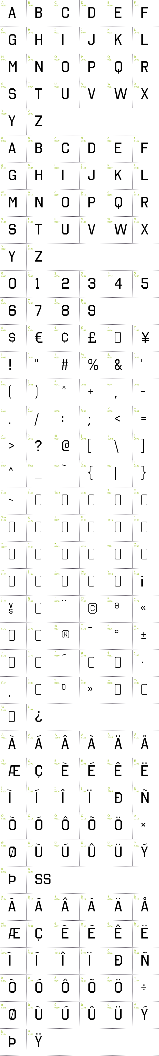 Full CharMap: Octin College Free font