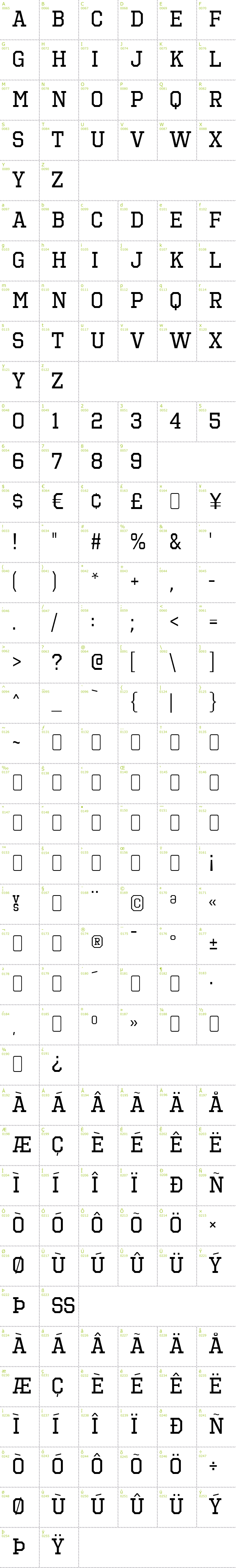 Full CharMap: Octin Sports Free font