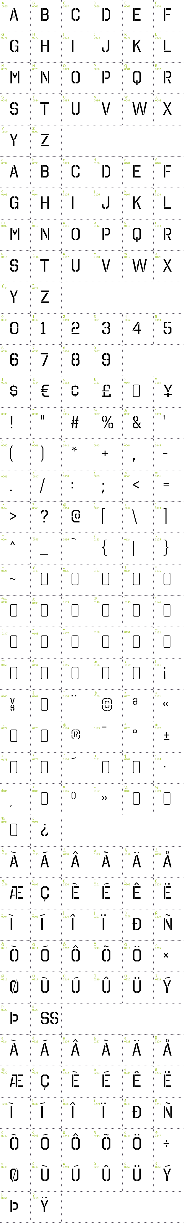Full CharMap: Octin Stencil Free font