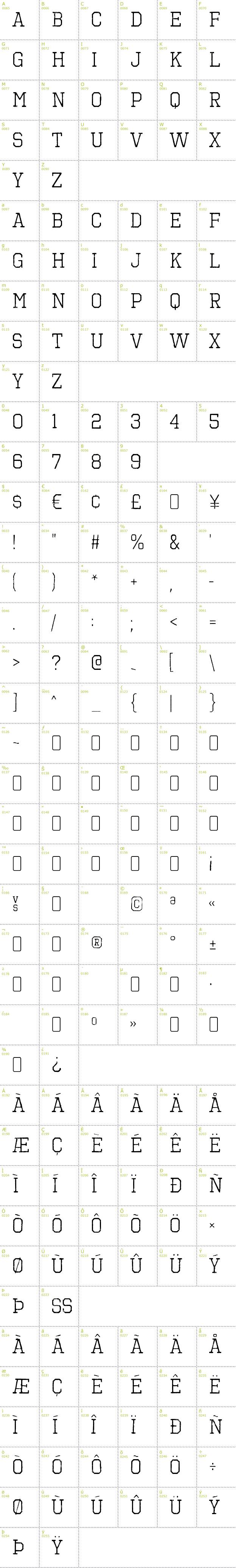Full CharMap: Octin Vintage Free font