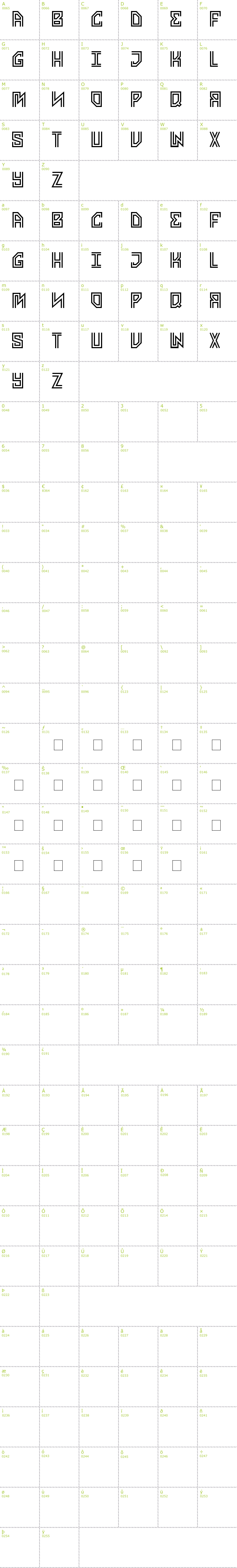 Full CharMap: Avenge Me font