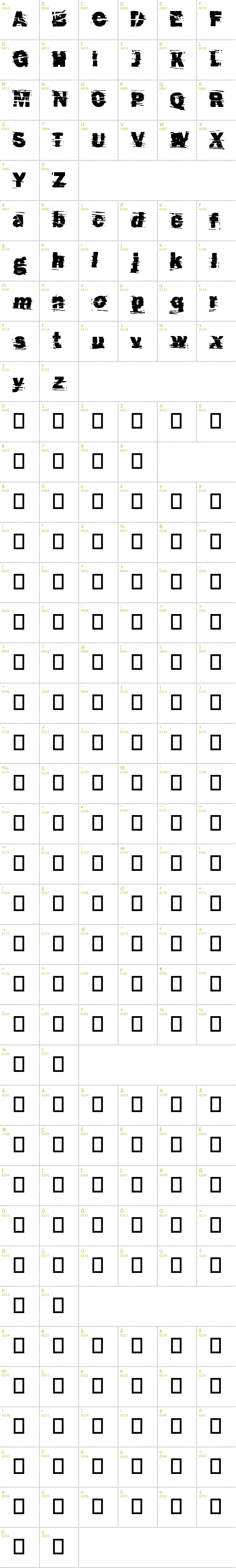Full CharMap: Cut N Paste font