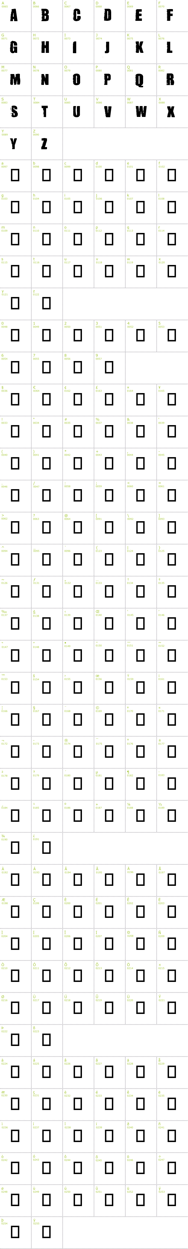 Full CharMap: Dummy font