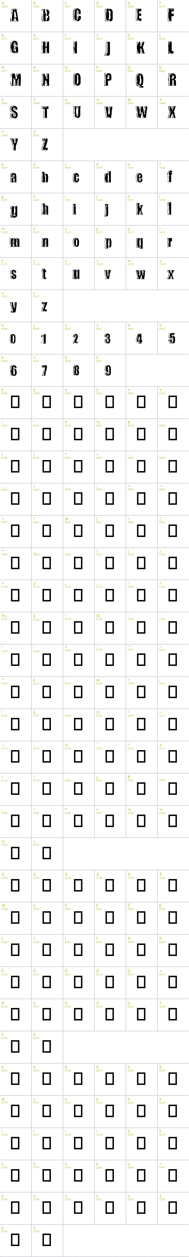 Full CharMap: My wife sucks font