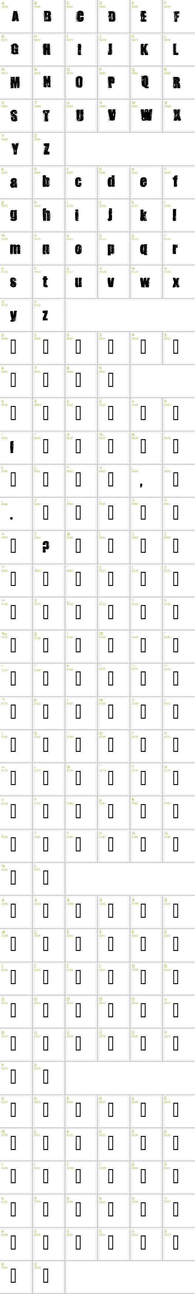 Full CharMap: Stank font