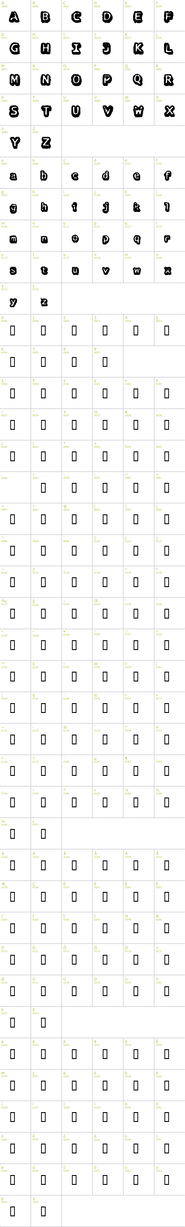 Full CharMap: There goes the neighborhood font
