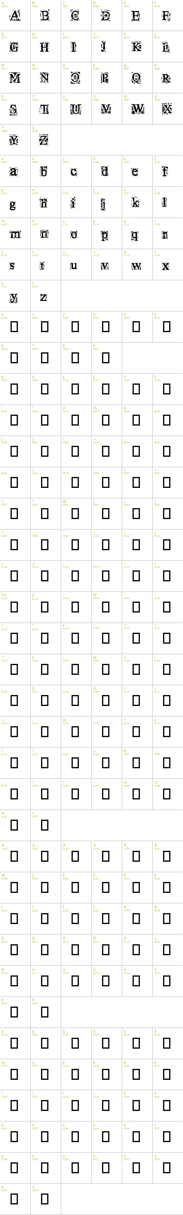 Full CharMap: Times New Omen font