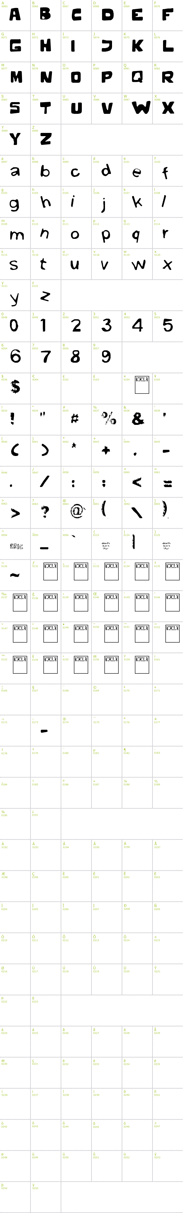 Full CharMap: Gibbard Erc 01 font