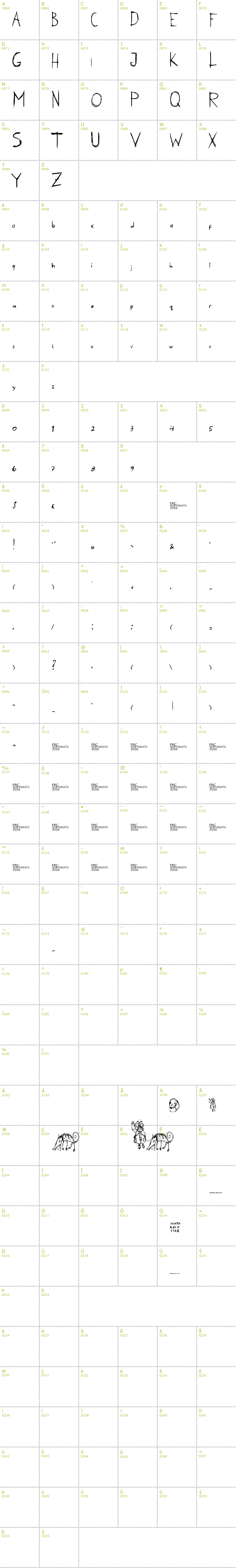 Full CharMap: Karen Erc 2006 font