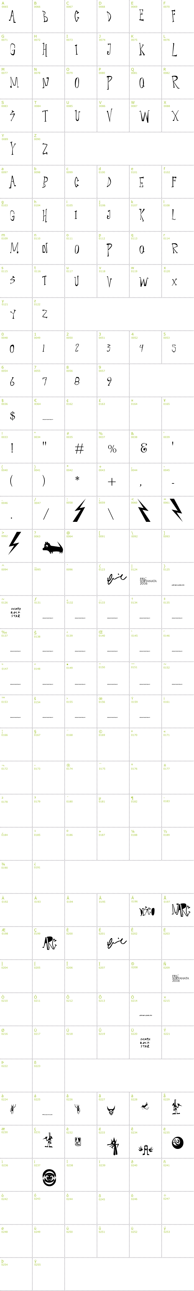 Full CharMap: Narcoleptic Dance font