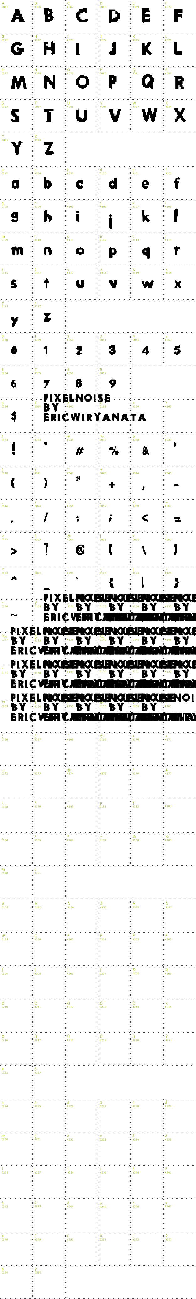 Full CharMap: Pixel Noise font