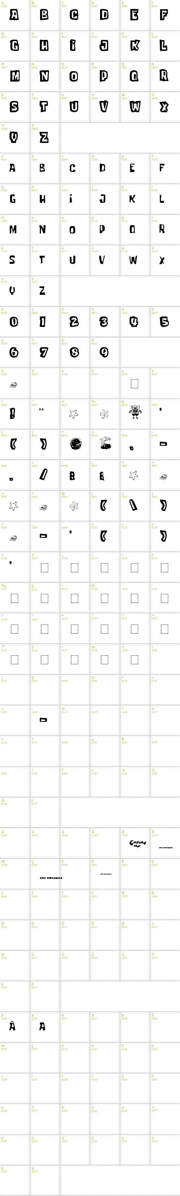 Full CharMap: Tartarsauce Erc font