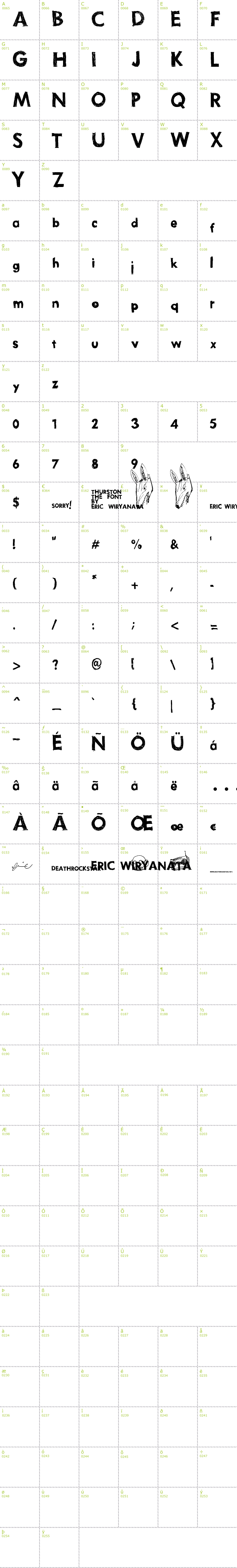 Full CharMap: Thurston Erc font