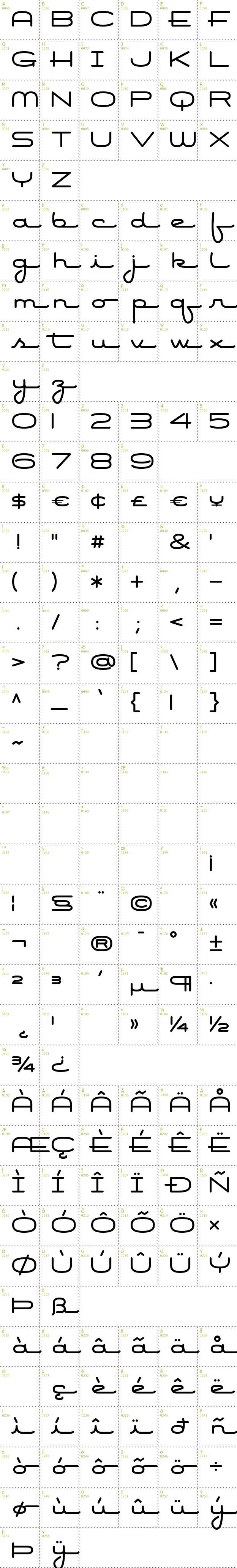 Full CharMap: Air Conditioner font