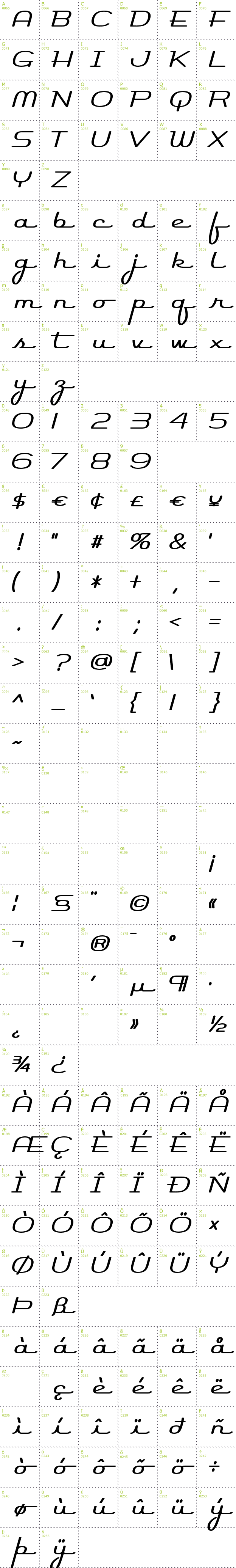 Full CharMap: Rocket Script font