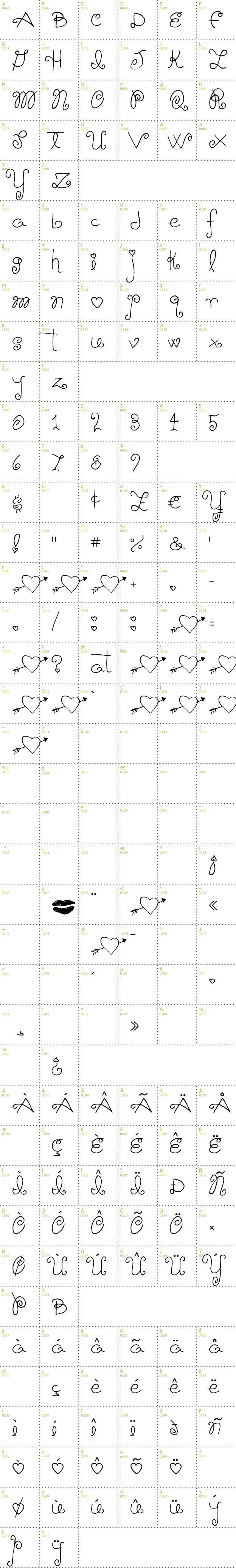 Full CharMap: Schnookums font