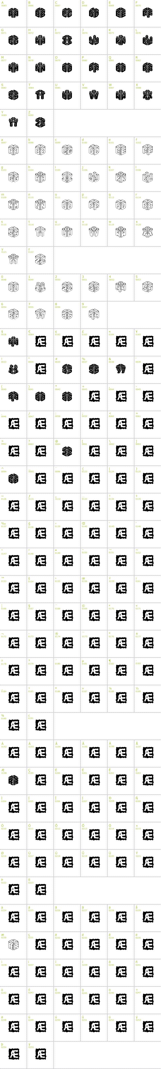Full CharMap: 3D Let font