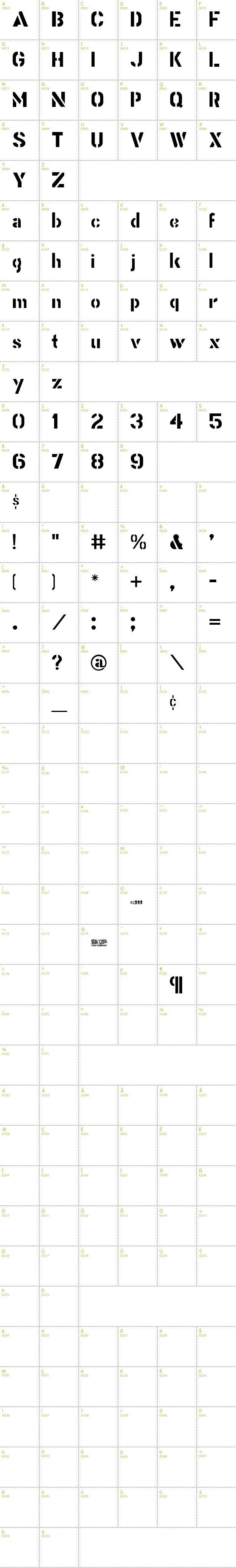 Full CharMap: Stencil Gothic BE font