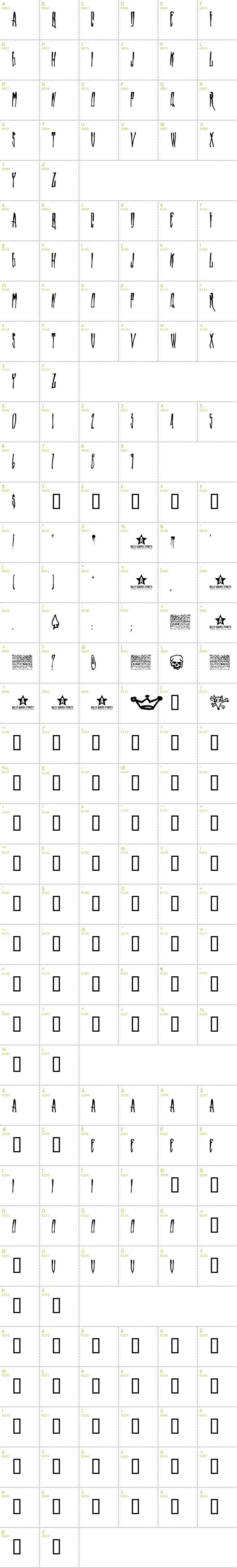 Full CharMap: WALLRIDER font