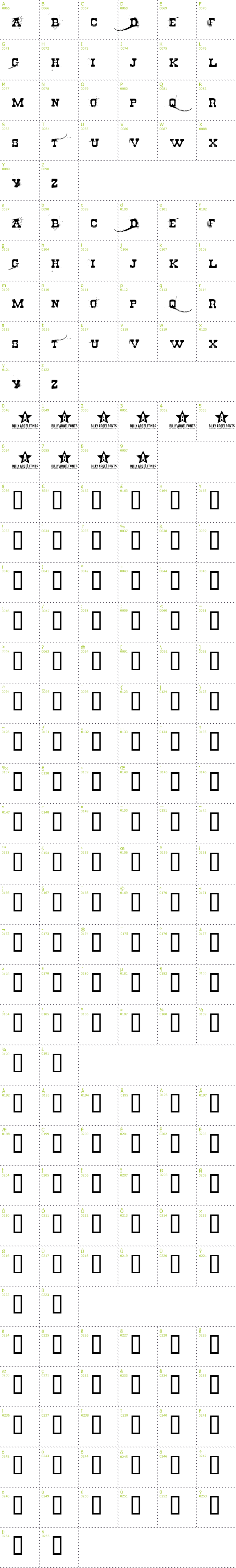 Full CharMap: Cheap Stealer font