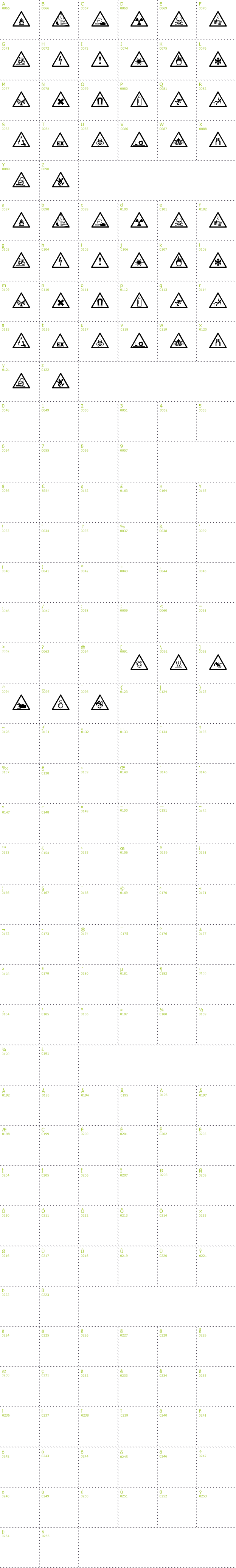 Full CharMap: Warning Tables font
