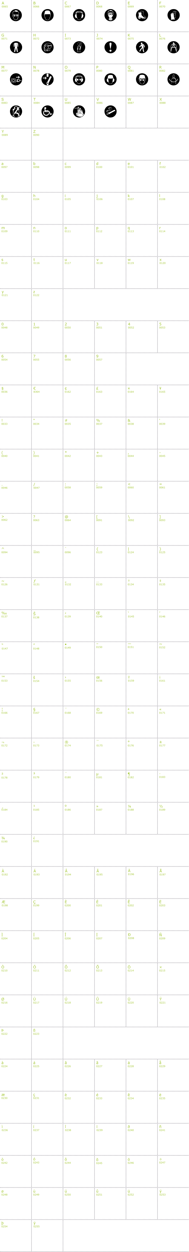 Full CharMap: Imperatives Tables font
