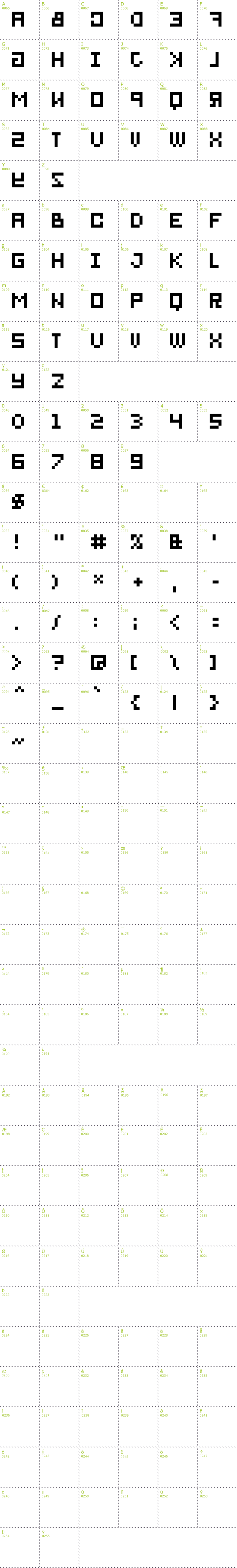 Full CharMap: BitMirror font