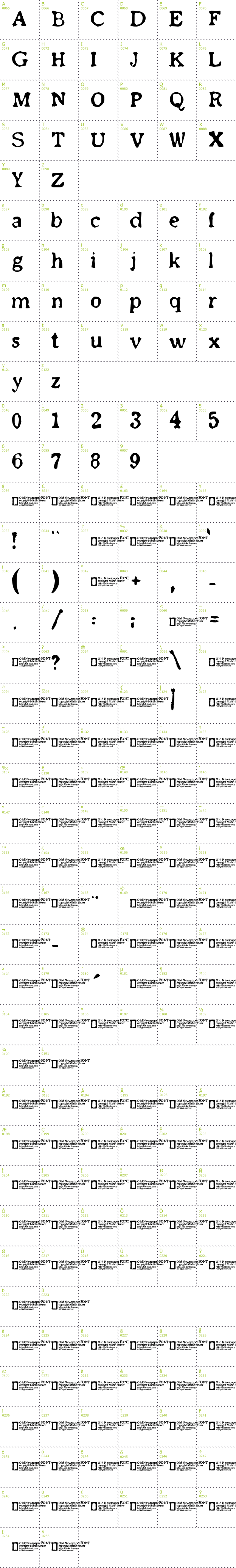 Full CharMap: Old Newspaper font