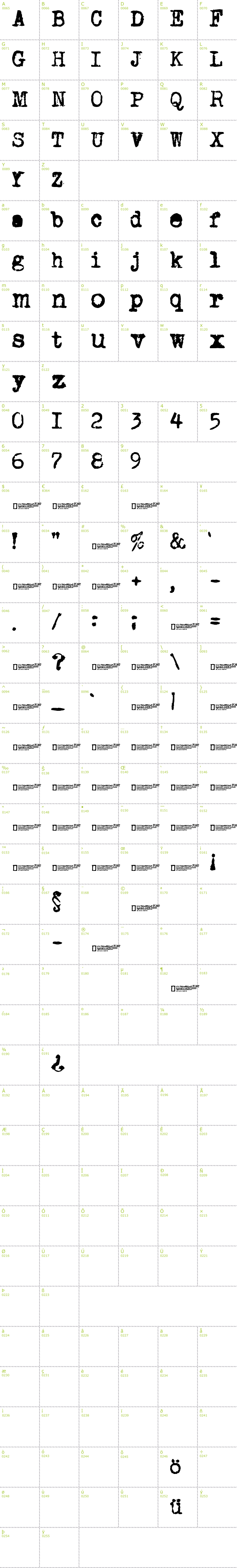 Full CharMap: Old Typewriter font