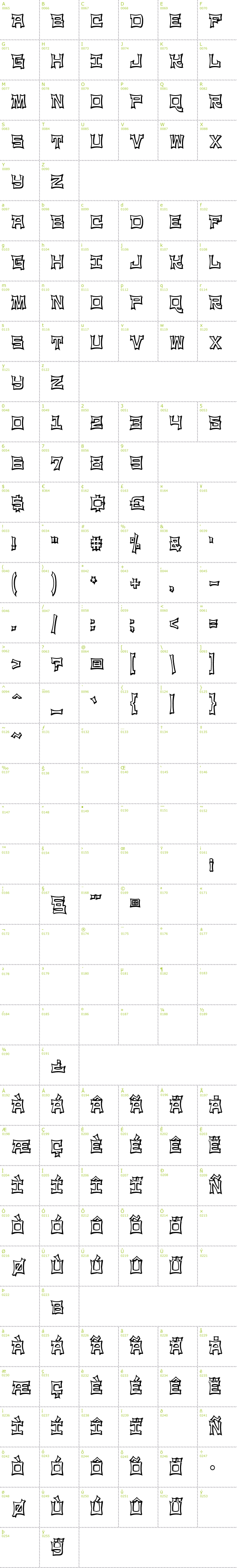 Full CharMap: NinjaLine font