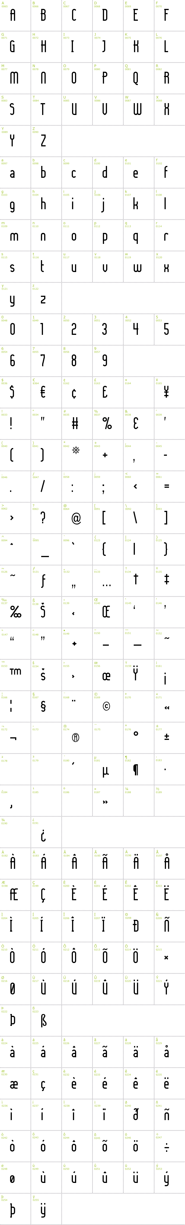 Full CharMap: Lady Ice font