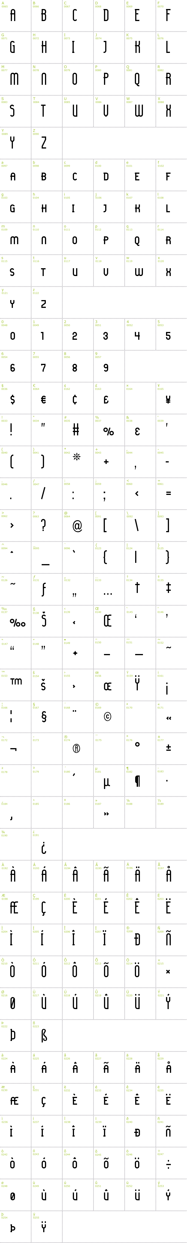 Full CharMap: Lady Ice Small Caps font