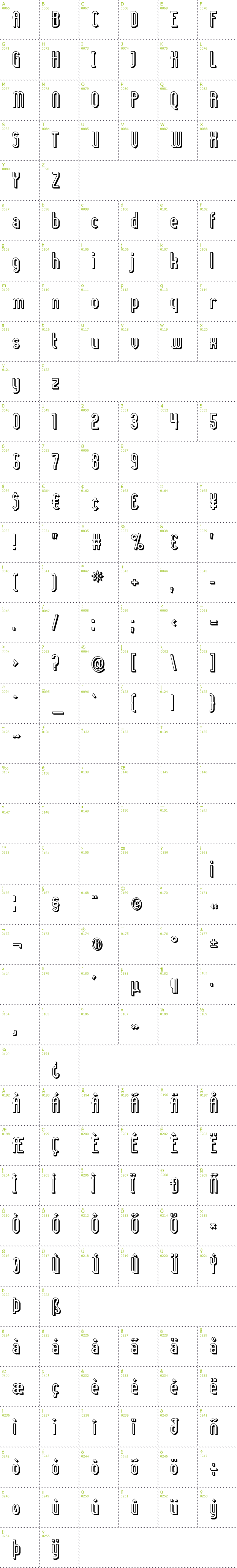 Full CharMap: Lady Ice 3D font