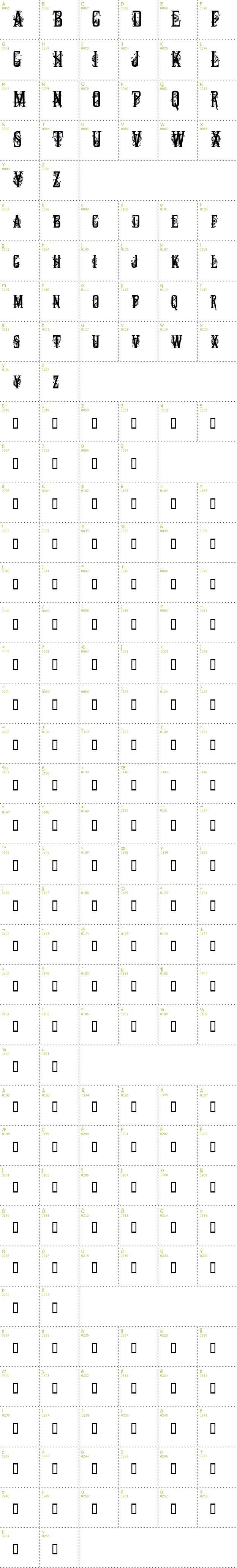 Full CharMap: Deco Caps font