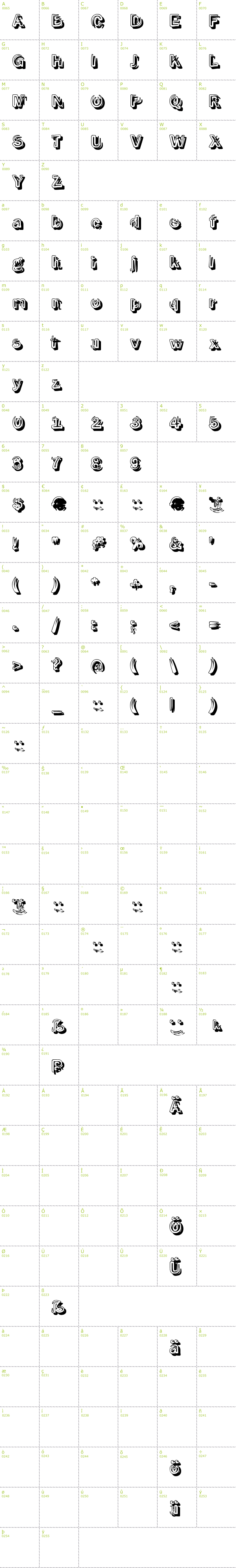 Full CharMap: Smoke Shadow font